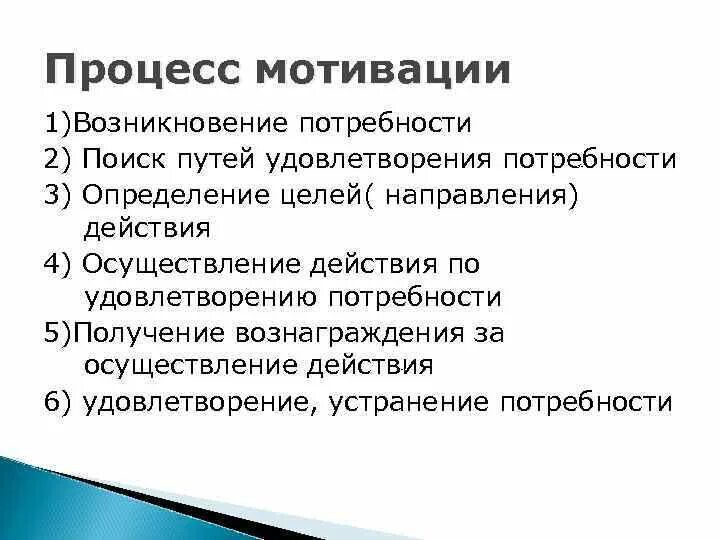 Причины возникновения потребностей. Зарождение потребности. Причины появления потребности. Причины возникновения новых потребностей. Удовлетворение потребностей в движении