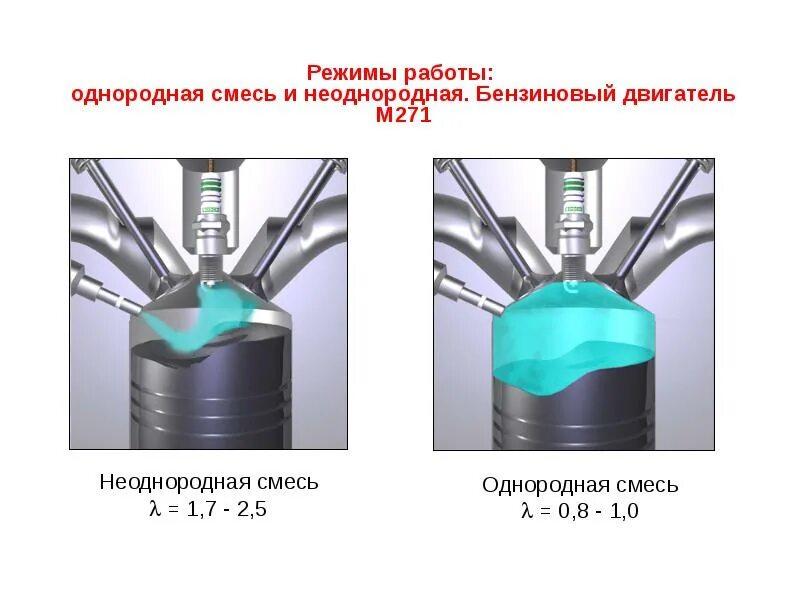 Бензин является однородной смесью. Бензин является однородной смесью