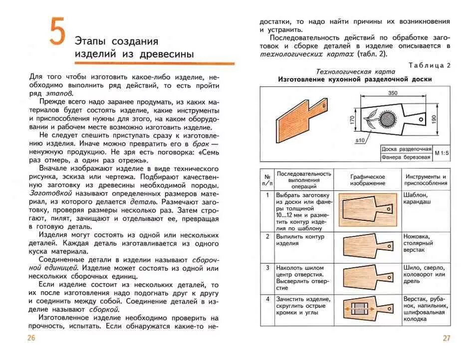 Проект 6 класс книги. Учебник труды 5 класс для мальчиков Симоненко. Проект на труды 6 класс для мальчиков. Технология 6 класс Тищенко Симоненко. Технология. Технический труд 5 класс учебник Тищенко.