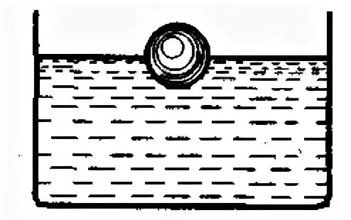 Шар плавает на поверхности жидкости. Водяной плавающая схематично. Плавать схематично. Шарик плавает в жидкости. На рисунке 64 изображен деревянный брусок плавающий