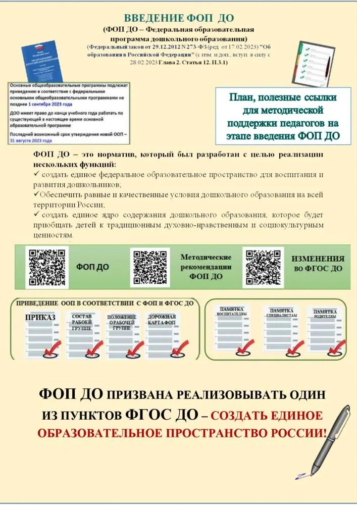 Мониторинг внедрения фоп до. Мониторинг внедрения фоп до