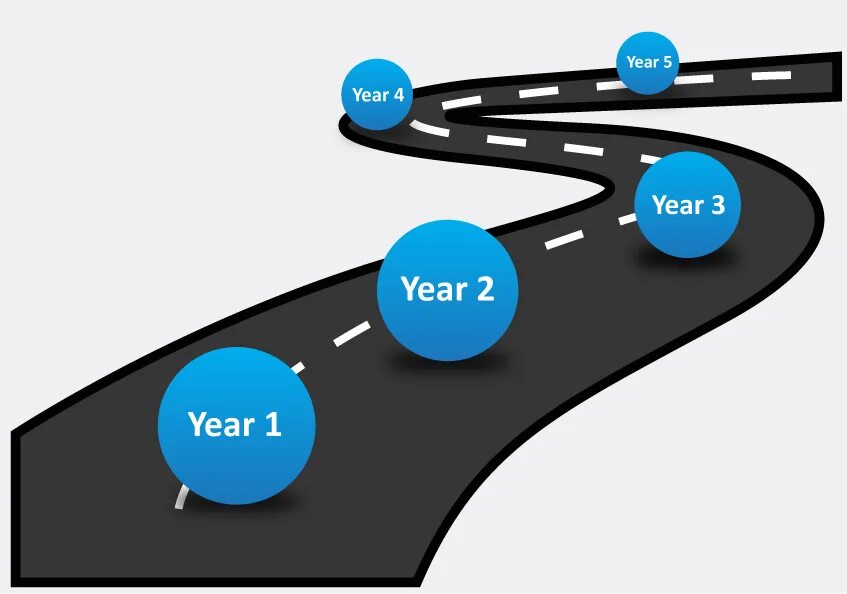 Learning roadmap. Roadmap. roadmap картинка для презентации. верхнеуровневый roadmap. roadmap book с2.