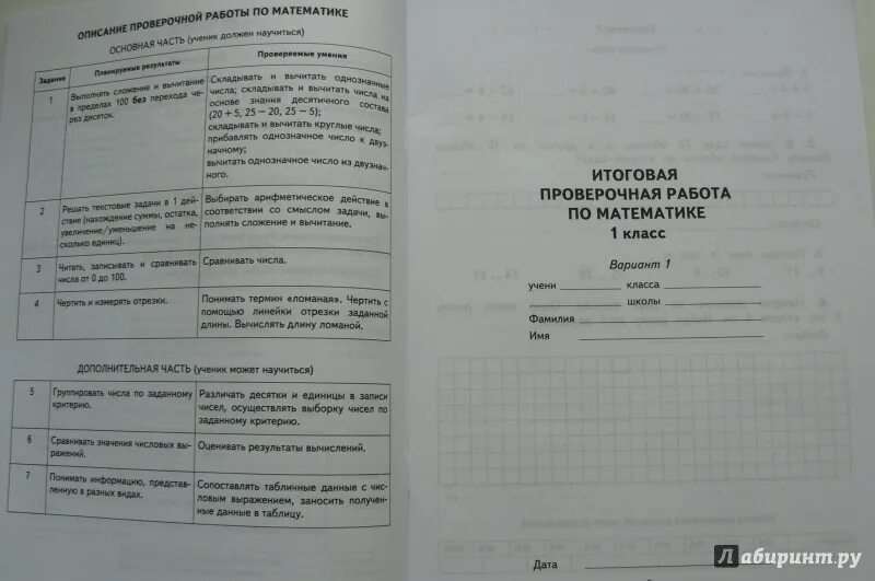 Итоговая работа математика 5 класс фгос. Итоговая контрольная русский язык 1 класс Планета знаний. Комплексные задания для 1 класса. Комплексная работа 1 класс математика. Комплексная интегрированная проверочная работа.