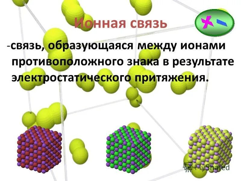 Электростатического притяжения ионов