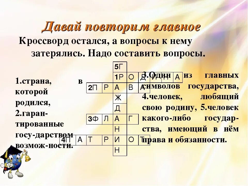 Совести кроссворд. Кроссворд. Кроссворд на тему. Кроссворд на тем человек. Кроссворд Обществознание.