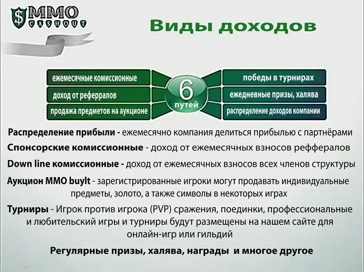 На сайтах могут быть размещены