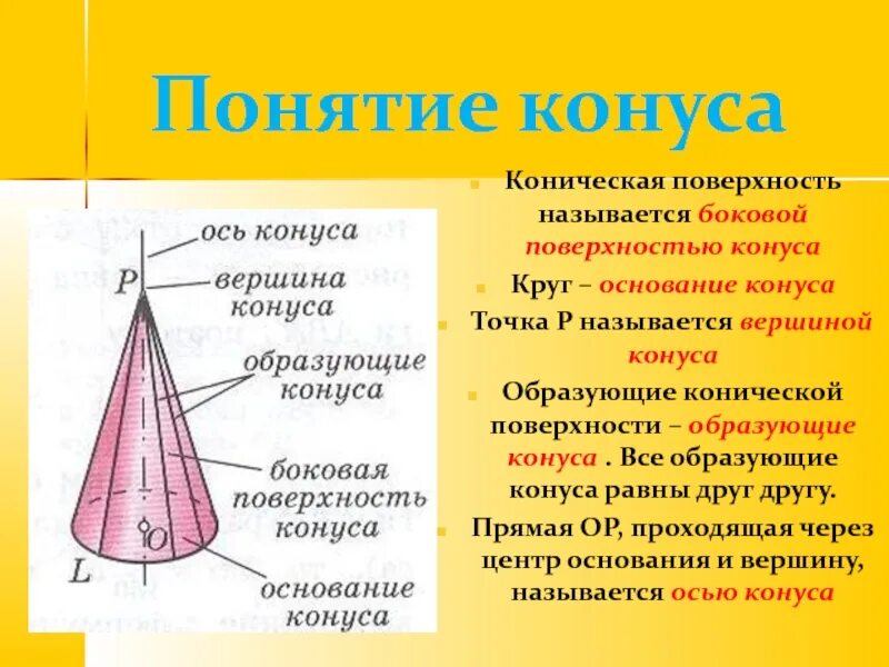 Коническая поверхность конуса. Боковая поверхность конуса. Боковаятповерхностт консу. Образующие конической поверхности.