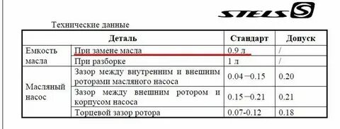 Какое масло заливать в альфу 110 куб