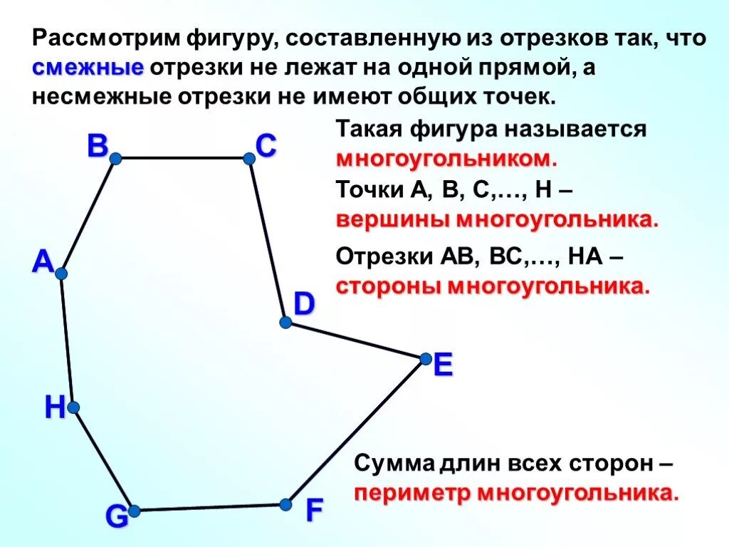 Отрезок прямой в многоугольнике