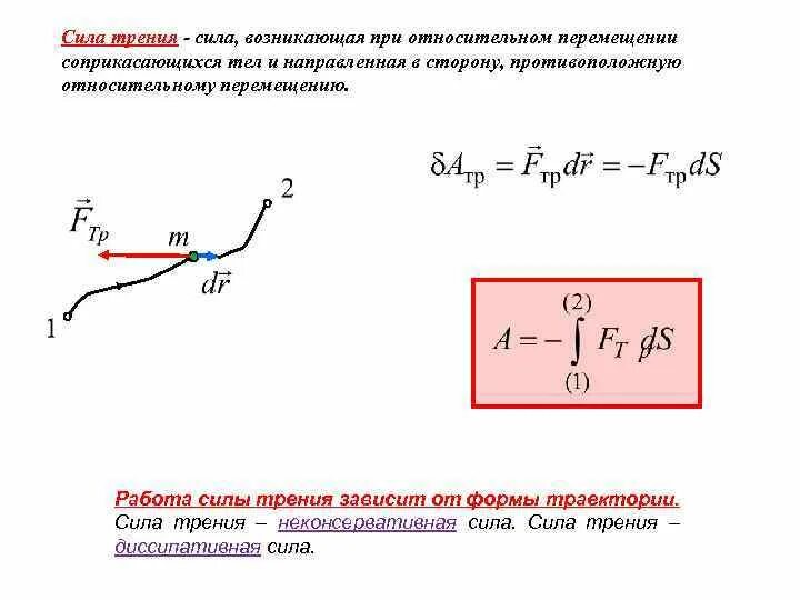 Сила трения потенциальная сила