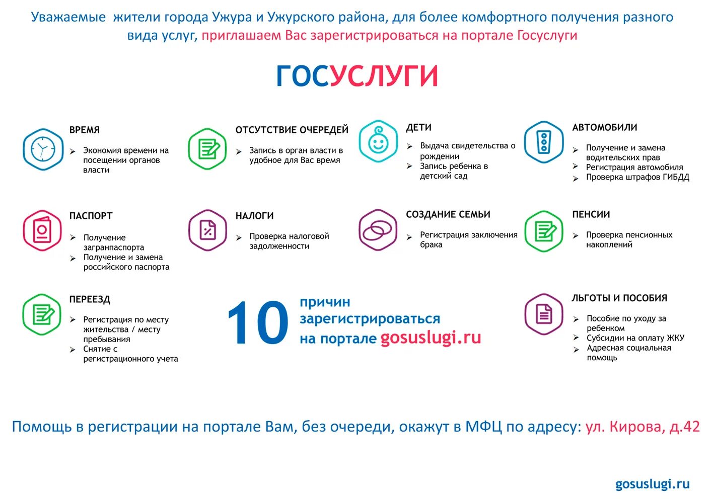 Госуслуги. Госуслуги приглашение. Популярные сервисы госуслуги. Госуслуги без очереди. Как проголосовать на портале госуслуг