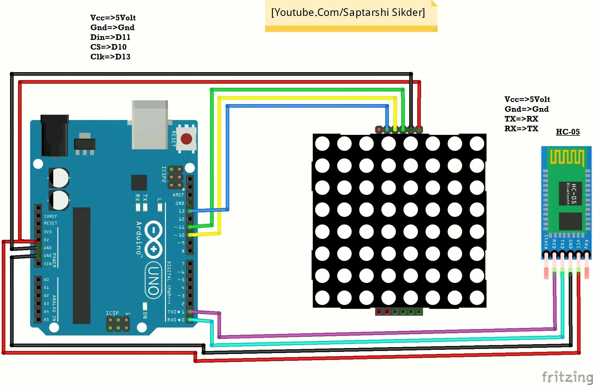 Ардуино матрица. Ардуино нано led матрица 8*8. ардуино светодиодная матрица 8х8. arduino светодиодная матрица 8x8 сдвиговый регистр. 8x8 матрица arduino.