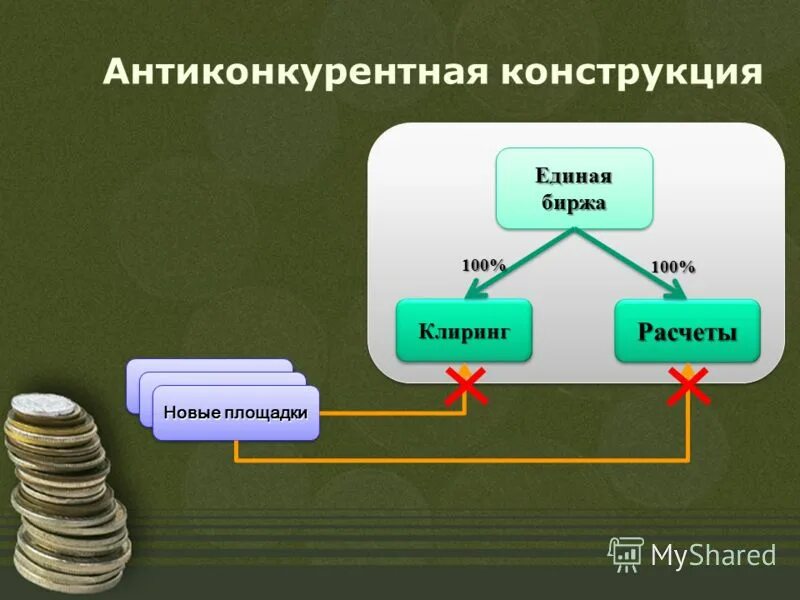 единая биржа. фондовая биржа нью-йорка участники. белорусской универсальной товарной бирже. фондовый рынок. фондовая биржа.