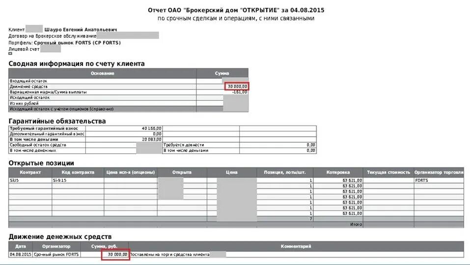 Отчет акционера. Отчет брокера. Брокерский отчет. Брокерский отчет открытие. Отчет брокера образец.