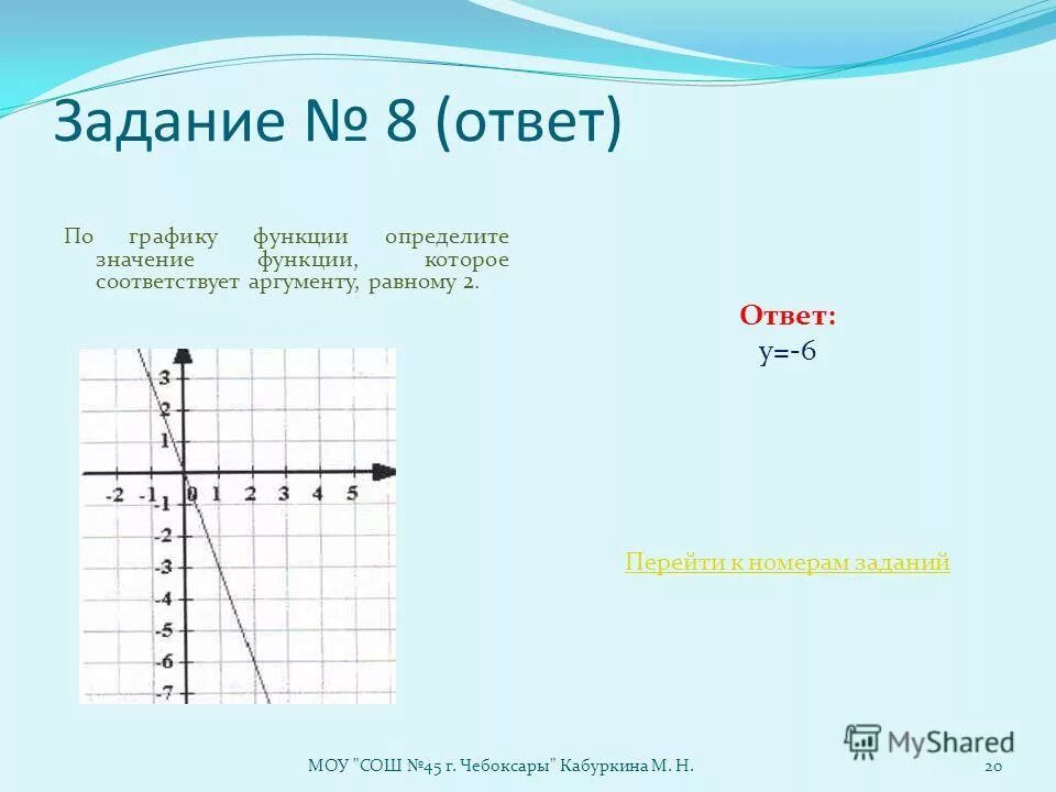 Область значения функции 8 класс алгебра