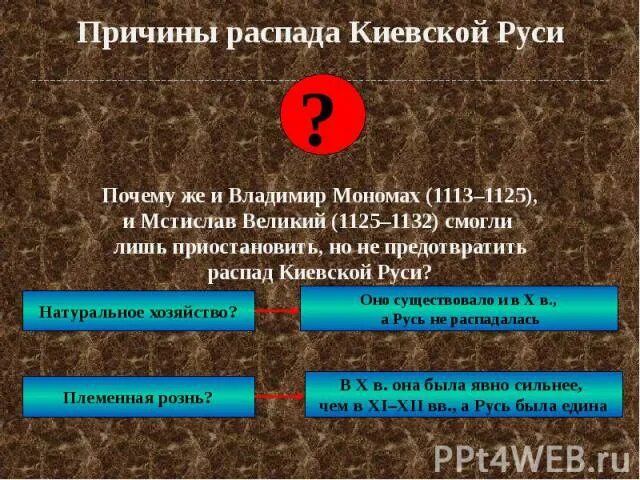 Укажите положительные последствия раздробленности княжеские усобицы. Причины распада Киевской Руси. Причины распада русских земель. Причины распада Киевской. Предпосылки распада Киевской Руси.