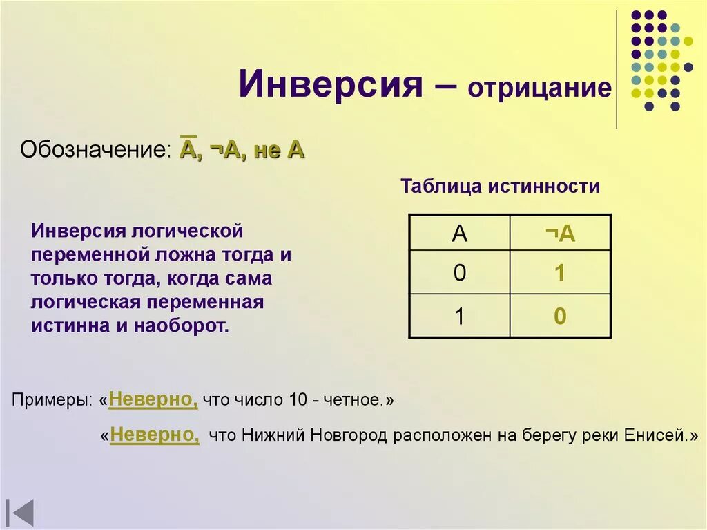 Обозначение инверсии