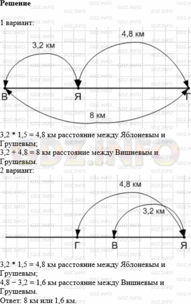 Расстояние между селами 156.3 км. Расстояние между селами. Математикам 5 класс номер 1204. Расстояние между сёлами грушевое и яблоневое равно 30 км из этих. Схема к задаче расстояние между селами грушевое и яблоневое.