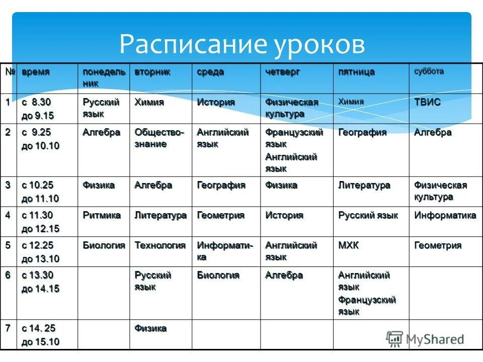 Школьные уроки на французском языке. Название уроков. Расписание. Расписание уроков на французском. Название уроков в 6 классе