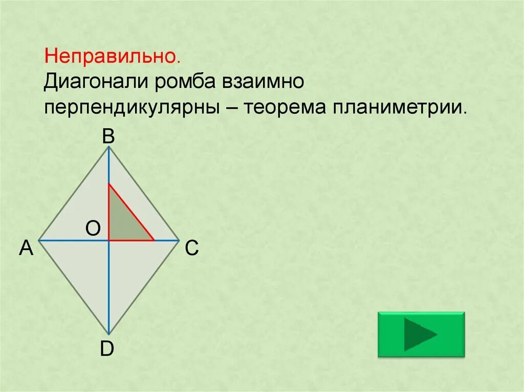 Доказать что диагонали ромба взаимно перпендикулярны. Св-ва диагоналей ромба. Диагонали ромба взаимно перпендикулярны. Ромб и диагонали ромба. Теорема о диагоналях ромба.