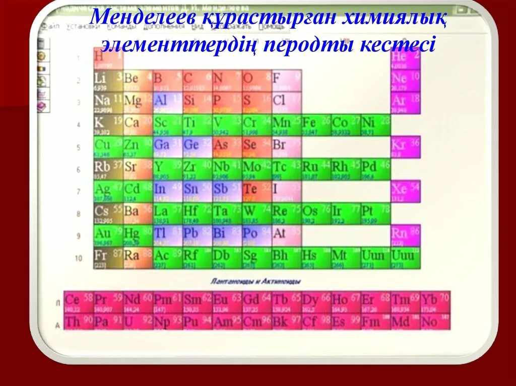 Менделеев кестесі. Llтоптын кегізгі топша элементтері. Элементы сюжета.