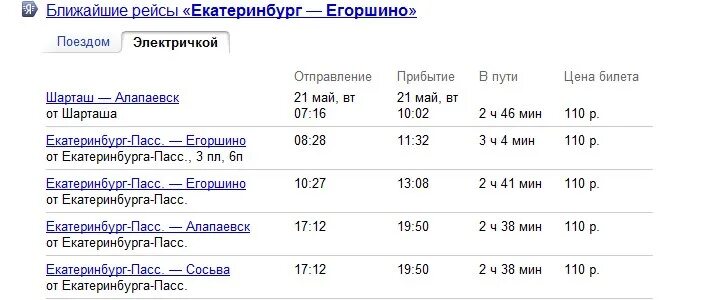 Электричка Екатеринбург Егоршино расписание 2021. Расписание поезда Егоршино Свердловск. Расписание поездов Екатеринбург Егоршино. Расписание электричек Егоршино Екатеринбург.