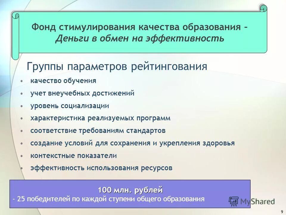 Контекстные показатели качества образования по математике. Контекстные индикаторы. Контекстные индикаторы. Контекстные показатели. Контекстные показатели.
