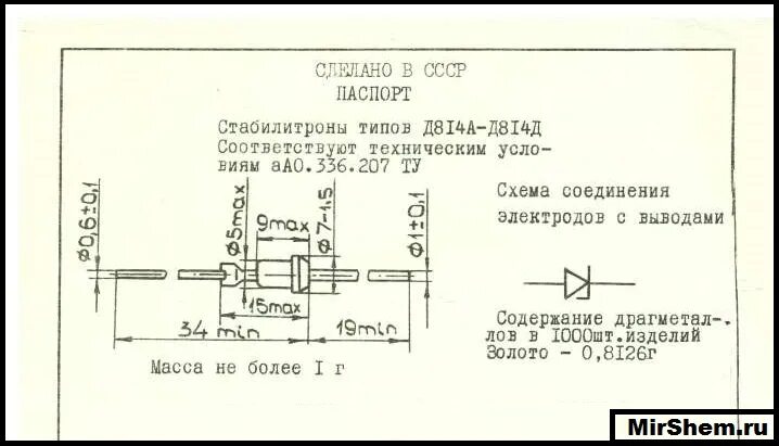 Драгметалл д814а