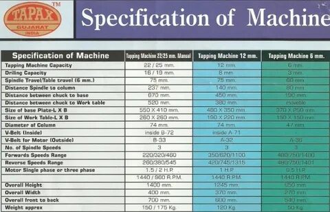 Product specs