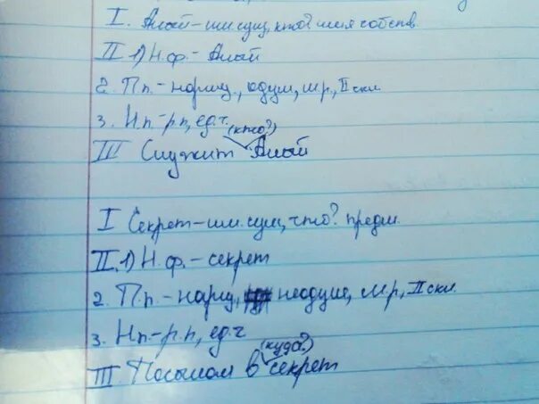 Аллея под цифрой 1. Разбор слова букваря под цифрой 3. Служат под цифрой 3. Без букваря под цифрой 3. Служат разбор под цифрой 3.