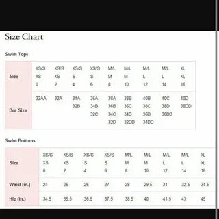 Size on off