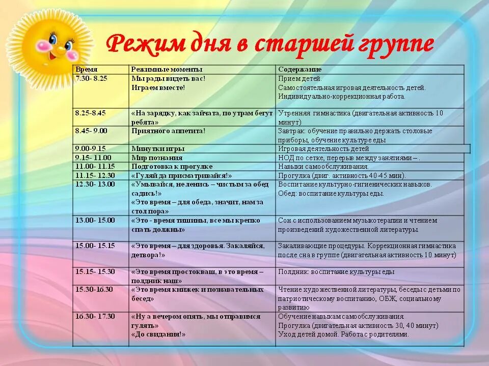 План работы в старшей группе доу