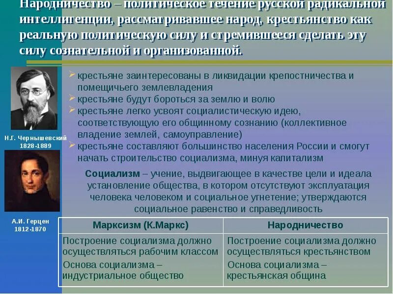 Таблица народники история 9. Народничество движение в России в 19 веке. Общественное движение во второй половине 19 века народничество. Народнические направления 19 века. Народничество в России в 19 веке течения.