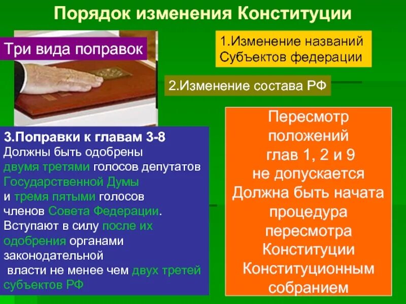 4 изменения в конституции рф. Порядок изменения Конституции. Порядок изменения глав 3-8 Конституции РФ. Процедура изменения Конституции. Поправки в Конституцию должны быть одобрены.