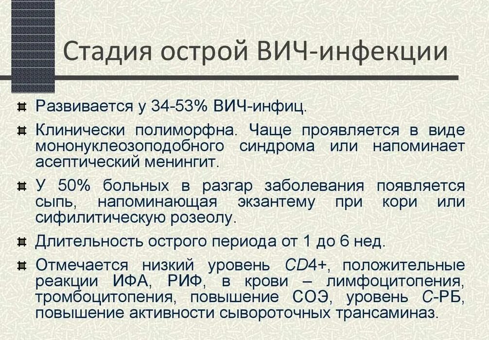 На какой стадии проявляется вич. Острая стадия вич инфекции. острая фаза вич. длительность острой стадии вич. стадии при вич инфекции.