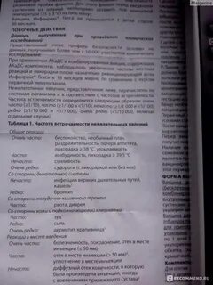 Адс официальная инструкция