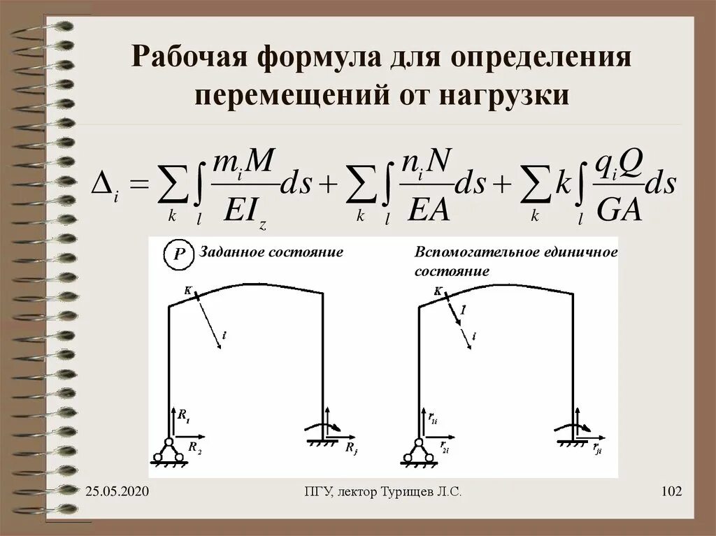 По какой формуле можно определить перемещение. Формула мора для определения перемещений. Формула рабочей нагрузки. Общая формула Максвелла мора для определения перемещений. Формула мора для определения перемещений от внешней нагрузки.