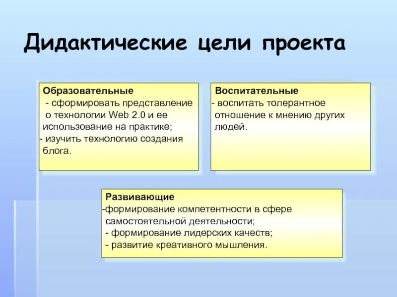 Задачи дидактические развивающие воспитательные. Дидактические цели проекта. Дидактическая цель урока это. Цель дидактики. Дидактическая цель занятия.