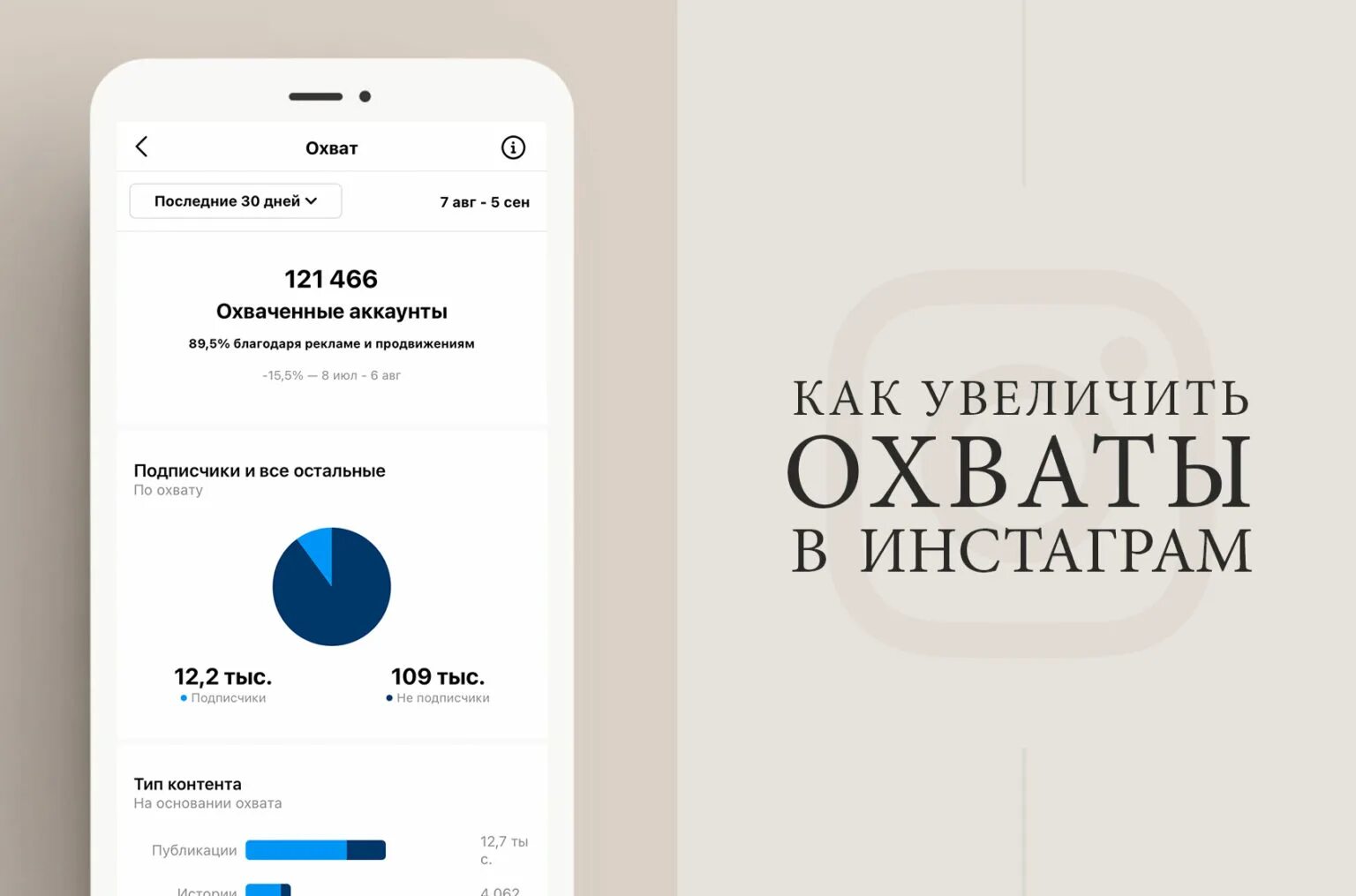 Как увеличить охваты в инстаграм. Увеличение охвата в инстаграм. Охват в инстаграме. Как повысить охват в инстаграме. Как поднять охваты в инстаграм 2022.