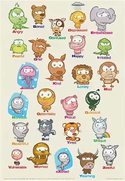 Animals emotions