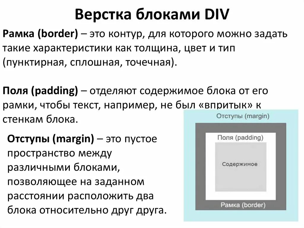 Блоки div html. Верстка блоков. Верстка сайта БЛОКАМИ. Блочная верстка. Блочный макет сайта.