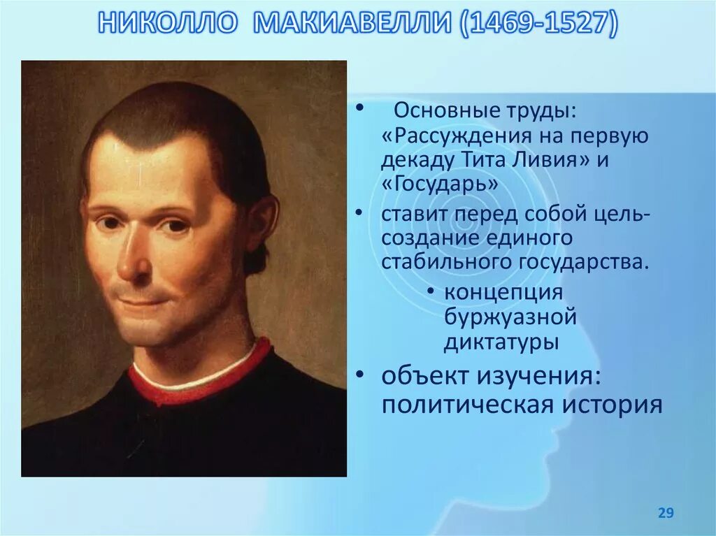 Н макиавелли придерживался исторической концепции. Никколо макиавелли (1469-1527). учение никколо макиавелли о государстве. никколо макиавелли труды в философии. никколо макиавелли философия эпохи возрождения.
