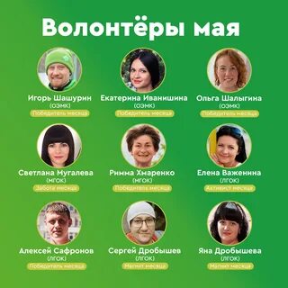 Имя волонтера