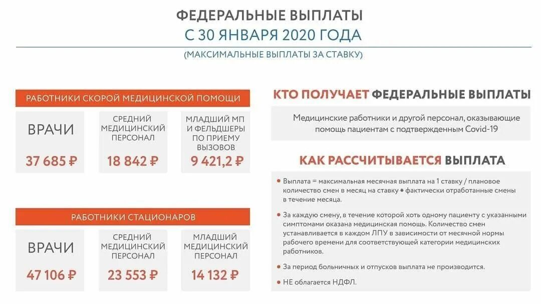 Федеральная программа выплаты. Выплаты медицинским работникам. выплаты медицинскому персоналу. дополнительные выплаты. федеральные выплаты.