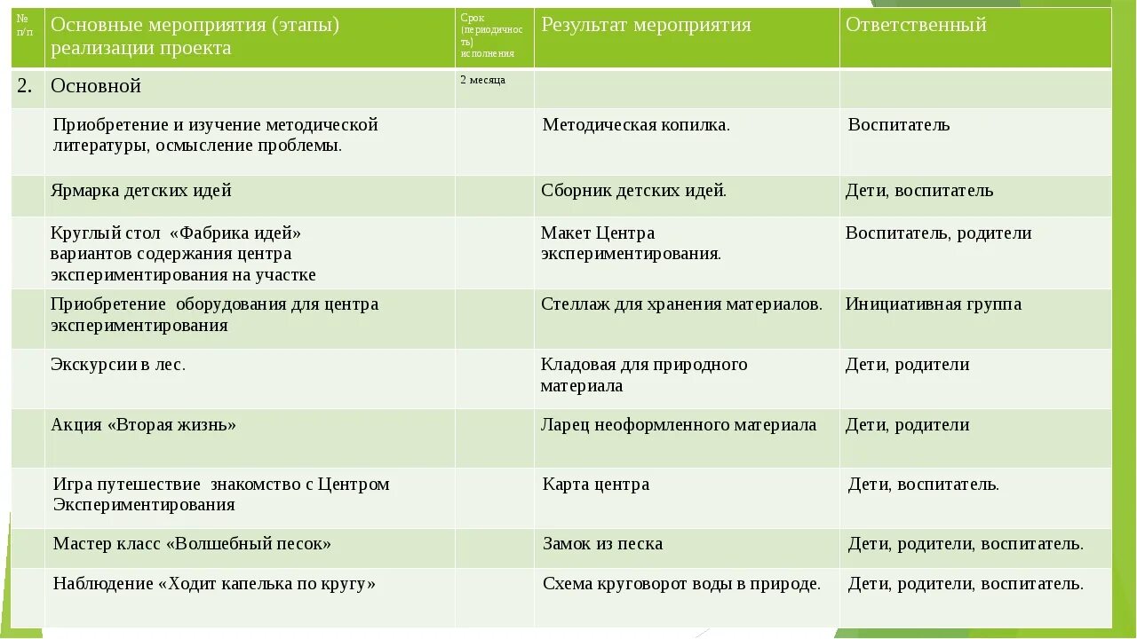 Кофе слабит кишечник. Продукты которые крепят жидкий стул. Продукты которые крепят. Продукты которые крепят стул. Продукты которые крепят при поносе.