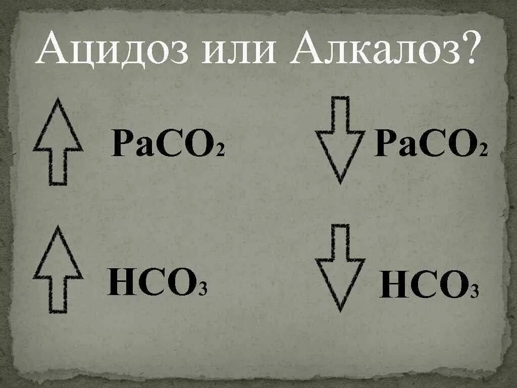 Метаболический ацидоз схема. Анти ацидоз. Метаболический ацидоз развивается при. Острый ацидоз рубца крс. Анти ацидоз.