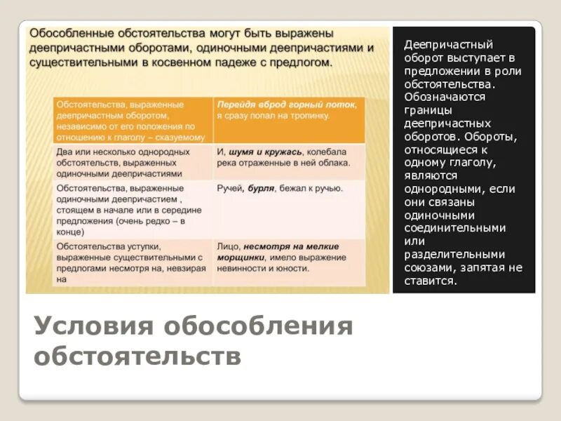 Предложения в которых обособленное обстоятельство выражено деепричастием. Сравнительный оборот это обособленное обстоятельство. обособленные обстоятельства сравнительные обороты. обособленное обстоятельство выраженное сравнительным оборотом. сравнительный оборот в предложении выступает в роли.