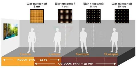 Сколько кадров в пикселе