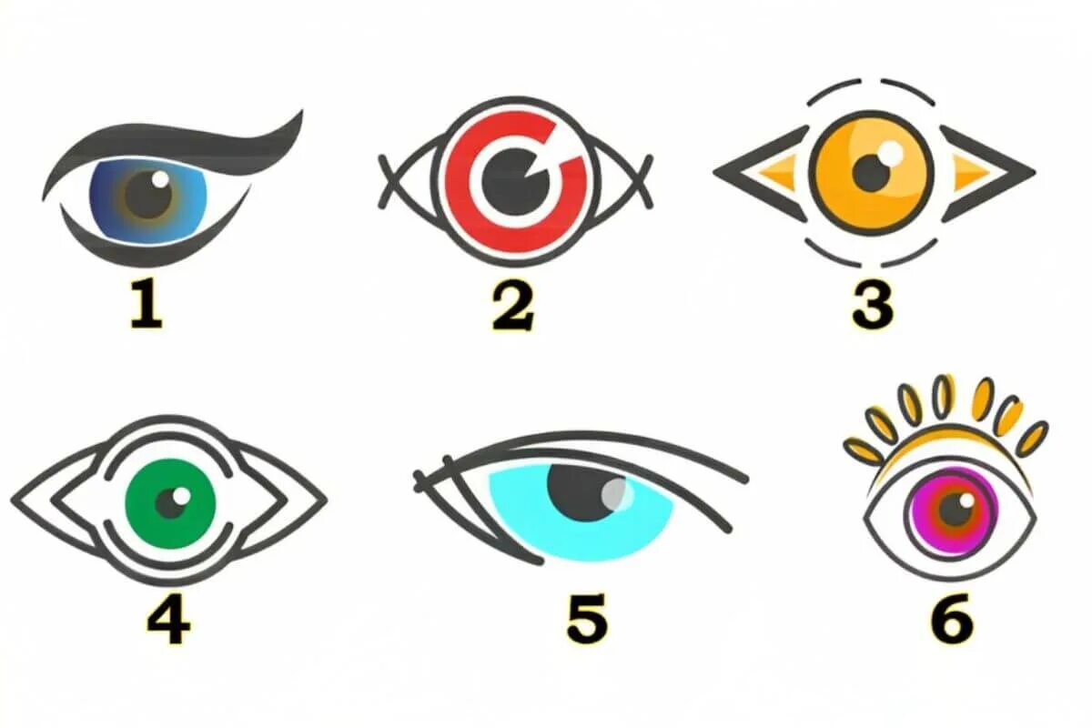Выбрать глаз. Тест выбери глаз. Тест по выбору глаза. Тест личности выберите глаз. Тест с глазами про личность.
