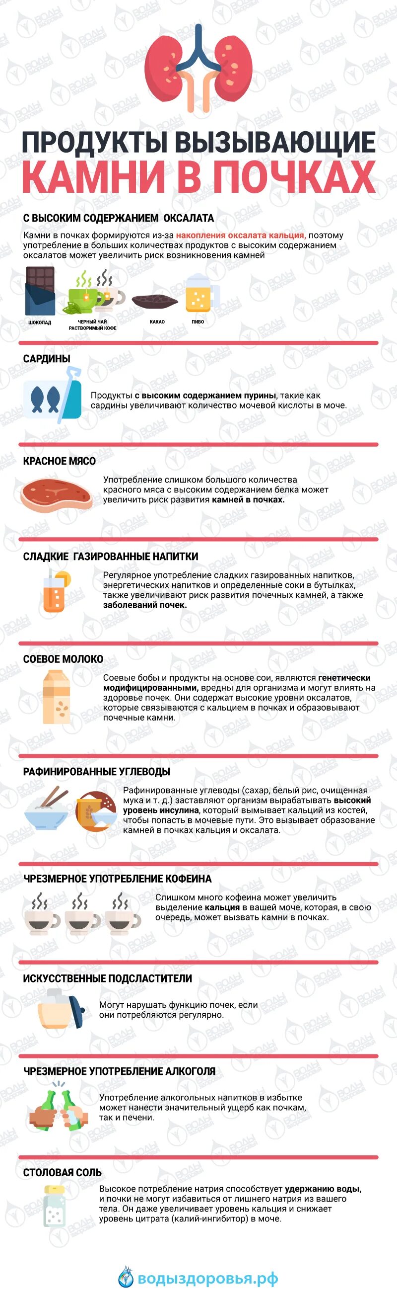 Меню при мочекаменной болезни у мужчин на неделю питание. Продукты от камней в почках. Продукты от камней в почках. Продукты образующие камни в почках. Диета при мочекаменной болезни.